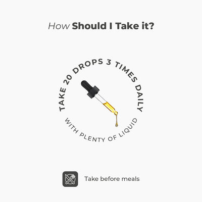 Grapefruit Seed Extract