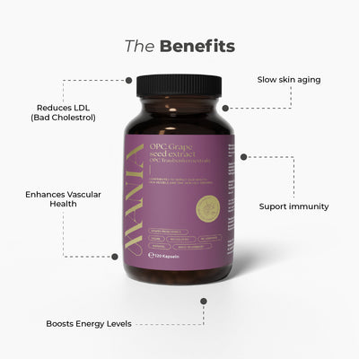 OPC - Seed Extract