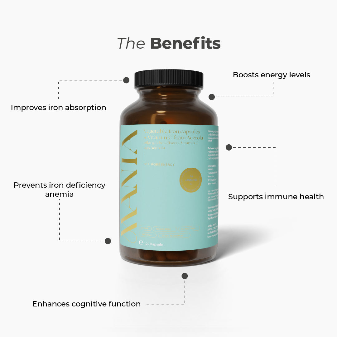 Iron + Vitamin C